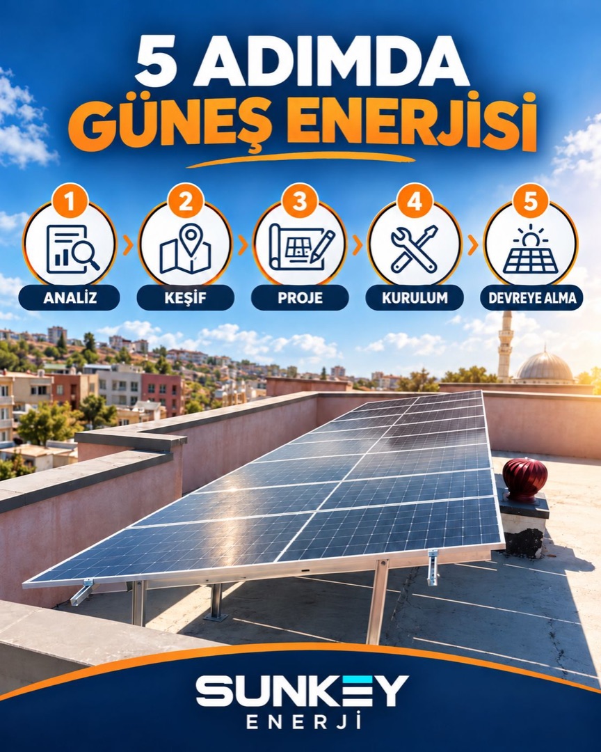 Güneş enerjisinde beş adım